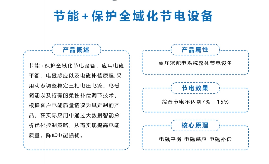 1727162220179805.jpg 工业节电节能设备.jpg