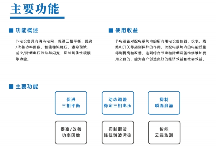 1727162620185866.jpg 节电装置.jpg